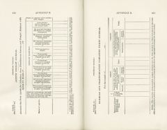 Science of Railways Vol X