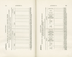 Science of Railways Vol X