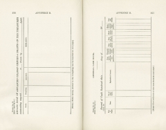 Science of Railways Vol X