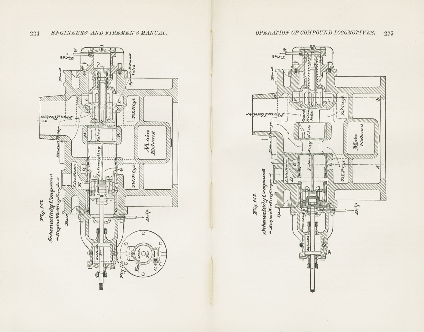 Science of Railways Vol XII
