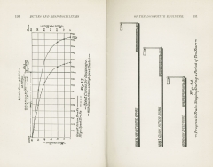 Science of Railways Vol XII
