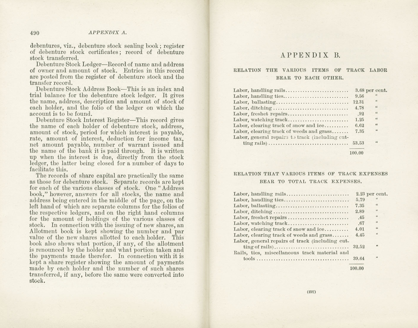 Science of Railways Vol III