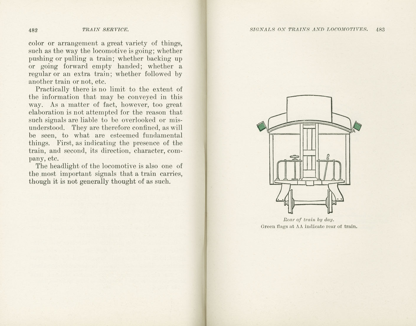 Science of Railways Vol IV