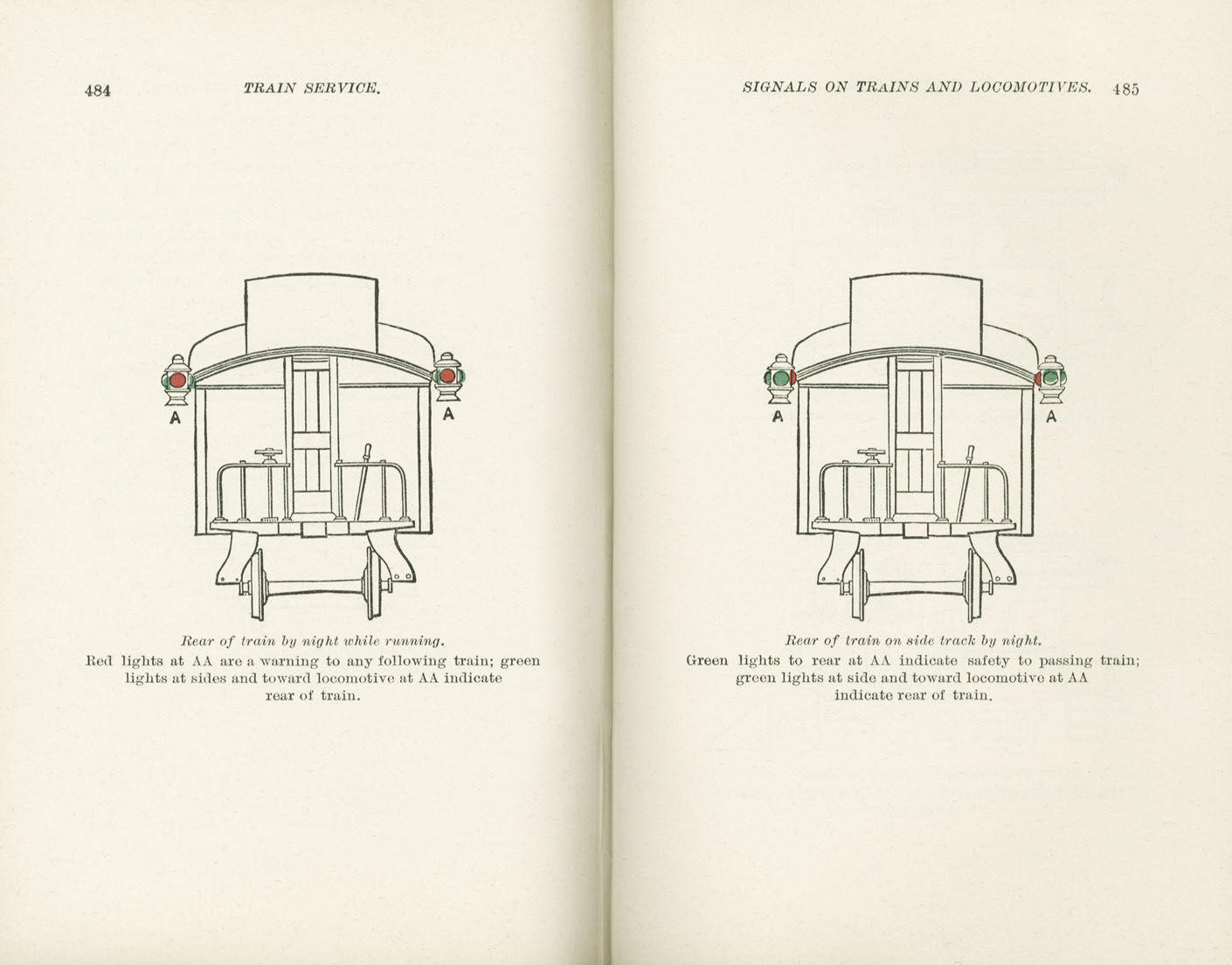 Science of Railways Vol IV