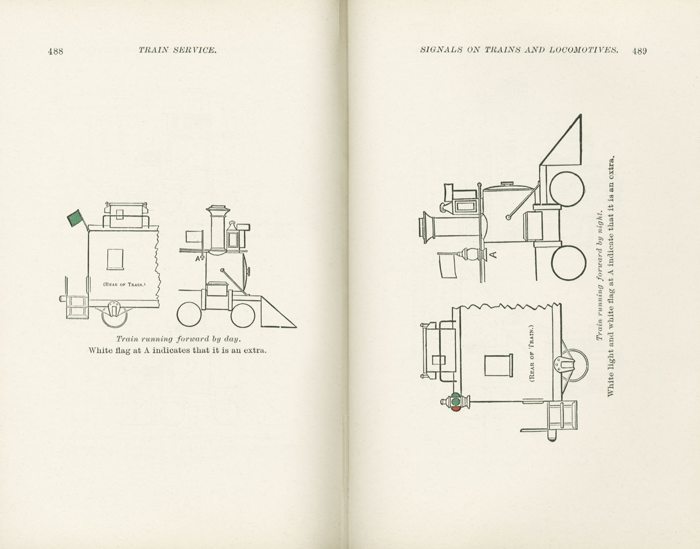 Science of Railways Vol IV