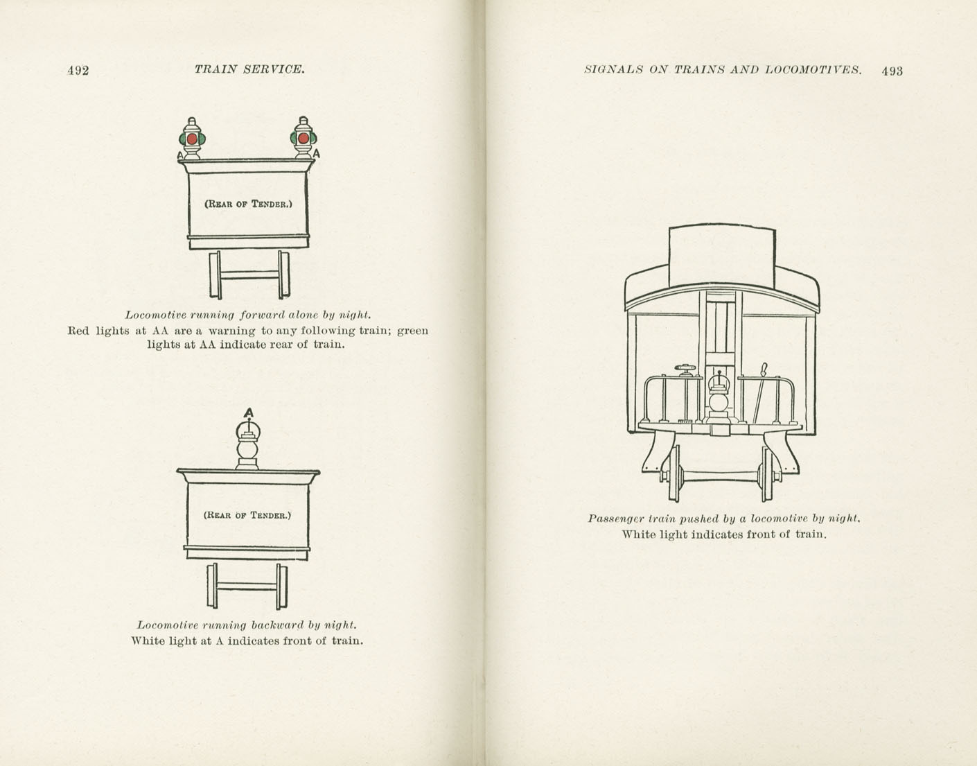 Science of Railways Vol IV