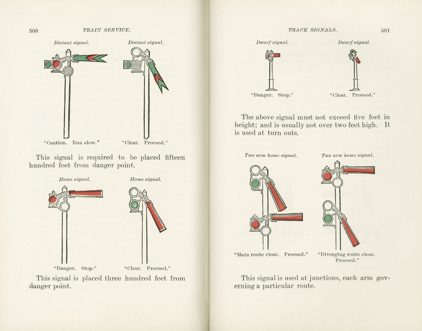 Science of Railways Vol IV
