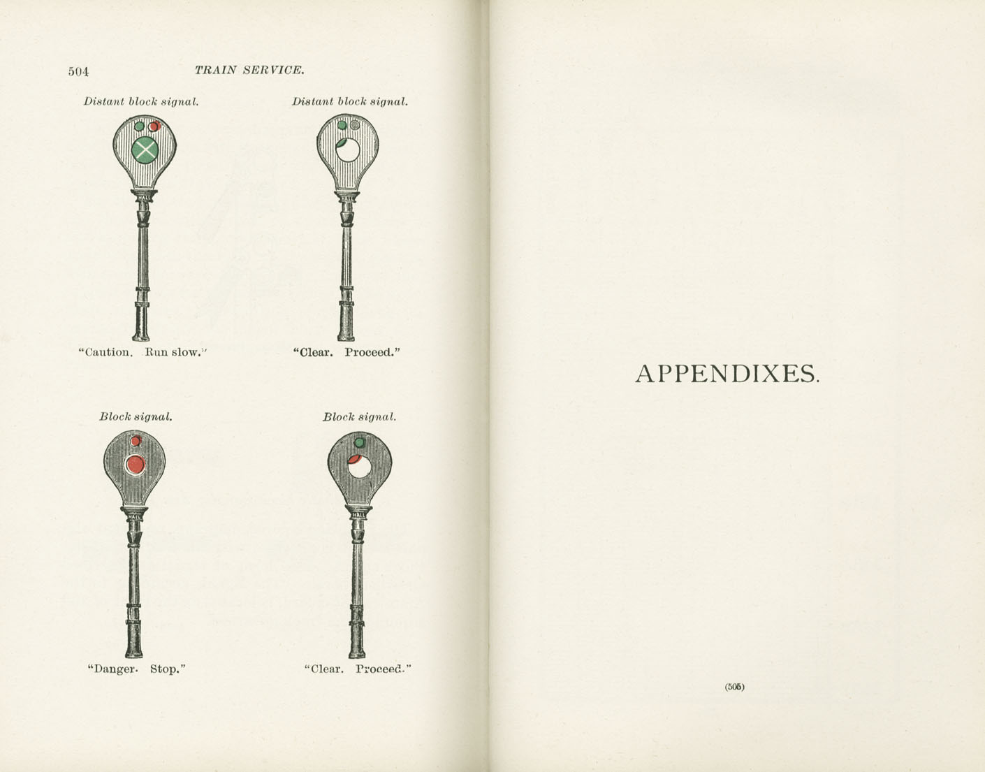 Science of Railways Vol IV