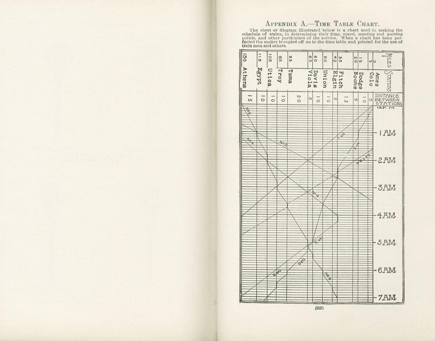Science of Railways Vol IV