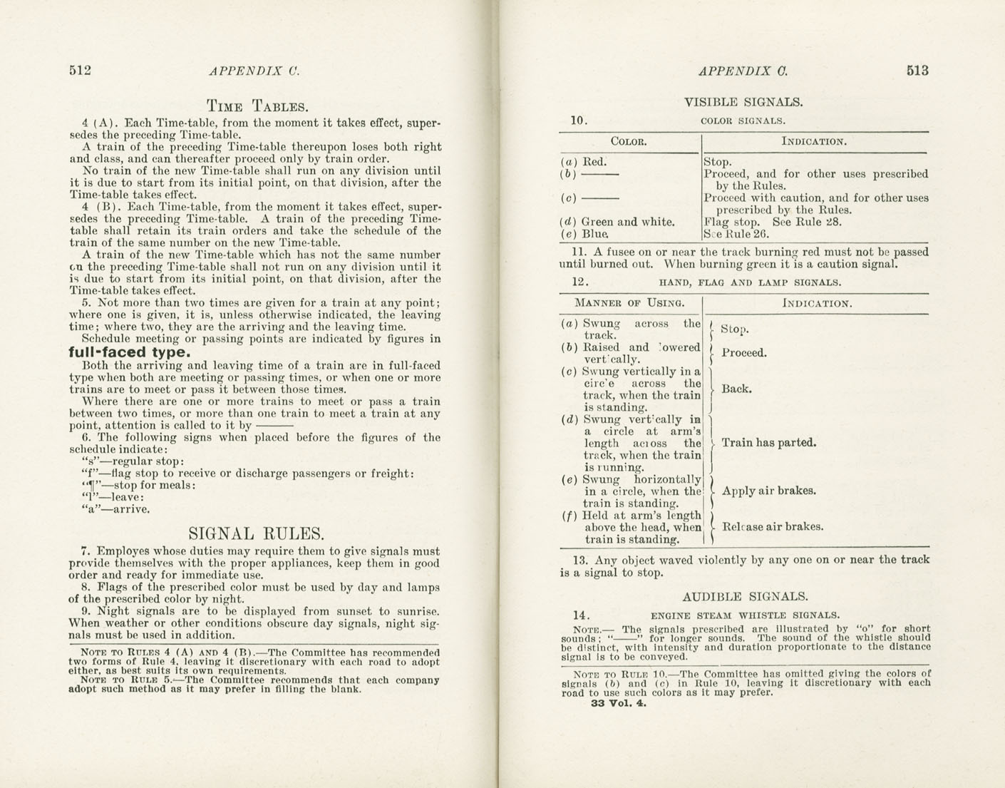 Science of Railways Vol IV