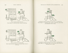 Science of Railways Vol IV
