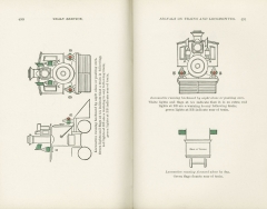 Science of Railways Vol IV