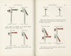 Science of Railways Vol IV