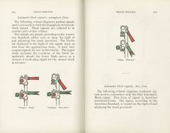 Science of Railways Vol IV