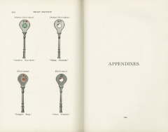 Science of Railways Vol IV