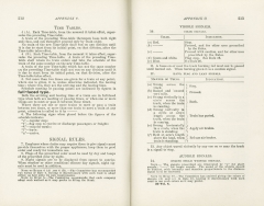 Science of Railways Vol IV