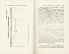 Science of Railways Vol V