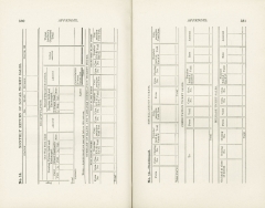 Science of Railways Vol V