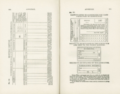 Science of Railways Vol V