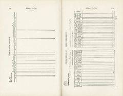 Science of Railways Vol VI