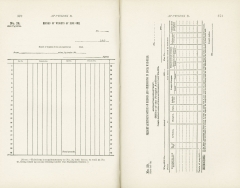 Science of Railways Vol VI