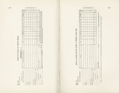 Science of Railways Vol VI