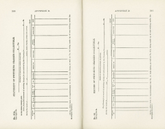 Science of Railways Vol VI