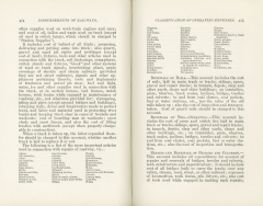 Science of Railways Vol VII