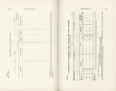 Science of Railways Vol VII