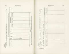 Science of Railways Vol VII