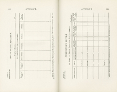 Science of Railways Vol VII