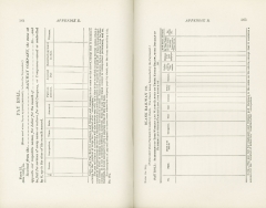 Science of Railways Vol VII