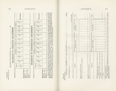 Science of Railways Vol VII