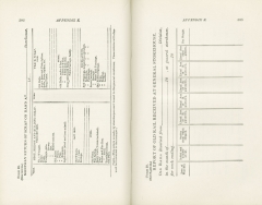 Science of Railways Vol VII