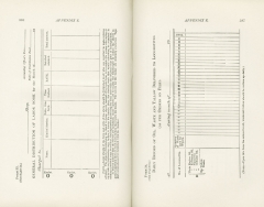 Science of Railways Vol VII