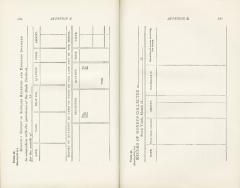 Science of Railways Vol VII