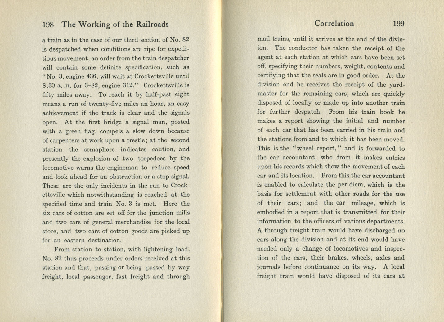 Working of the Railroads