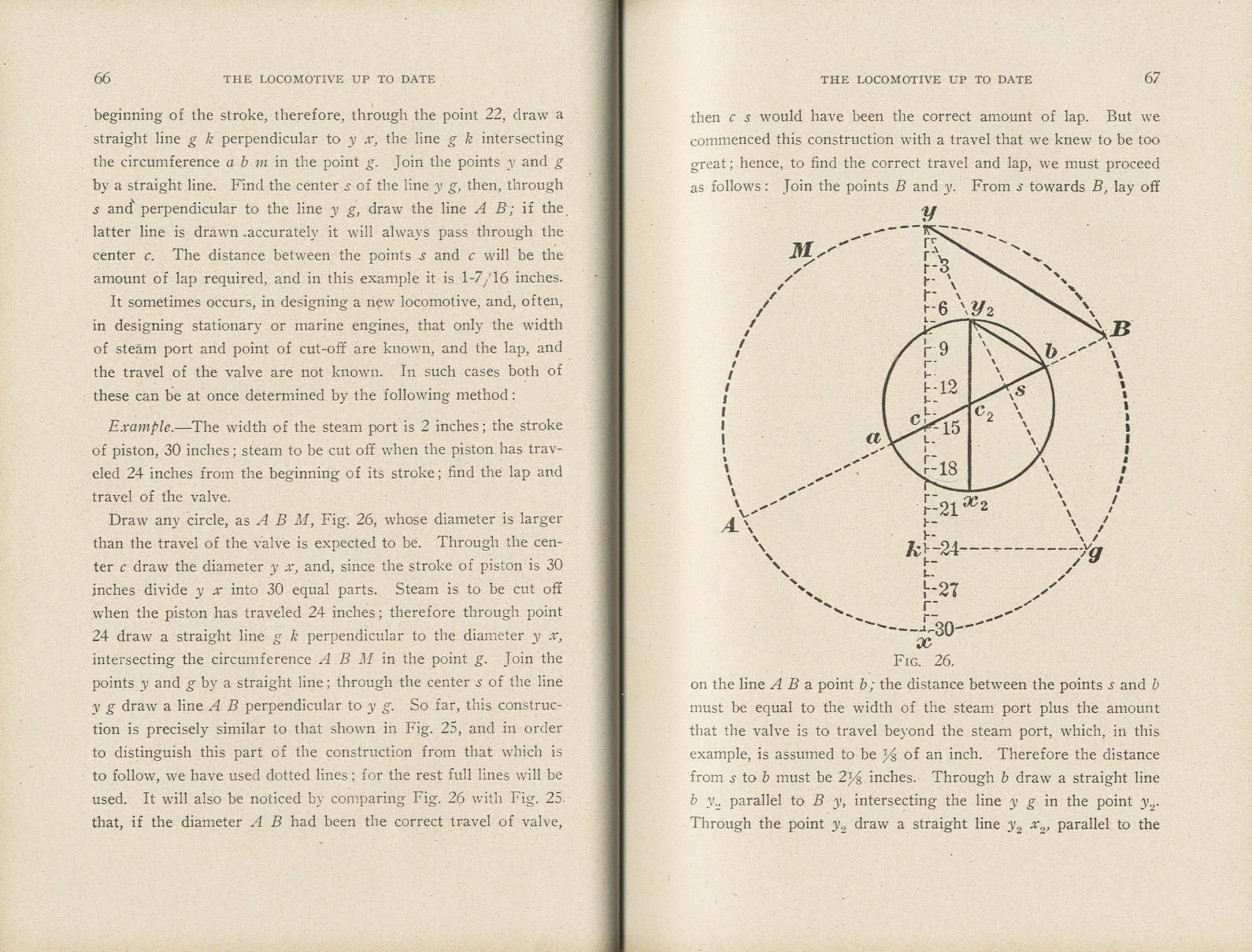 The Locomotive Up To Date