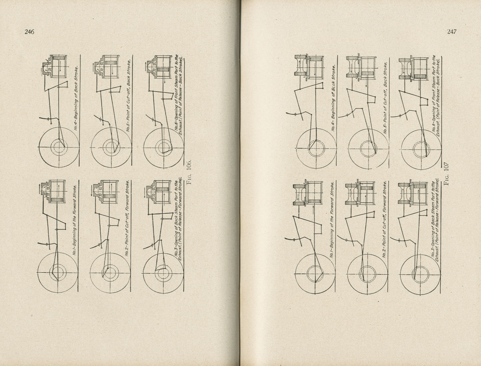 The Locomotive Up To Date