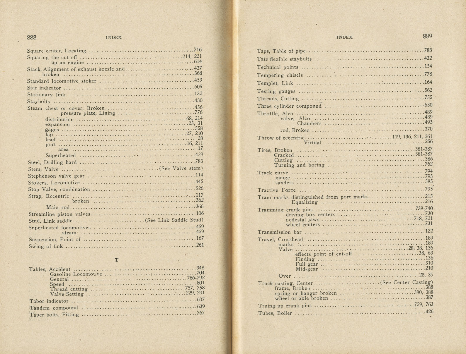 The Locomotive Up To Date