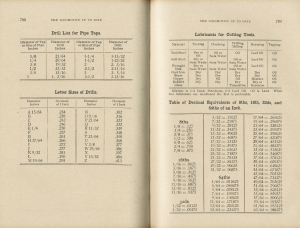 The Locomotive Up To date