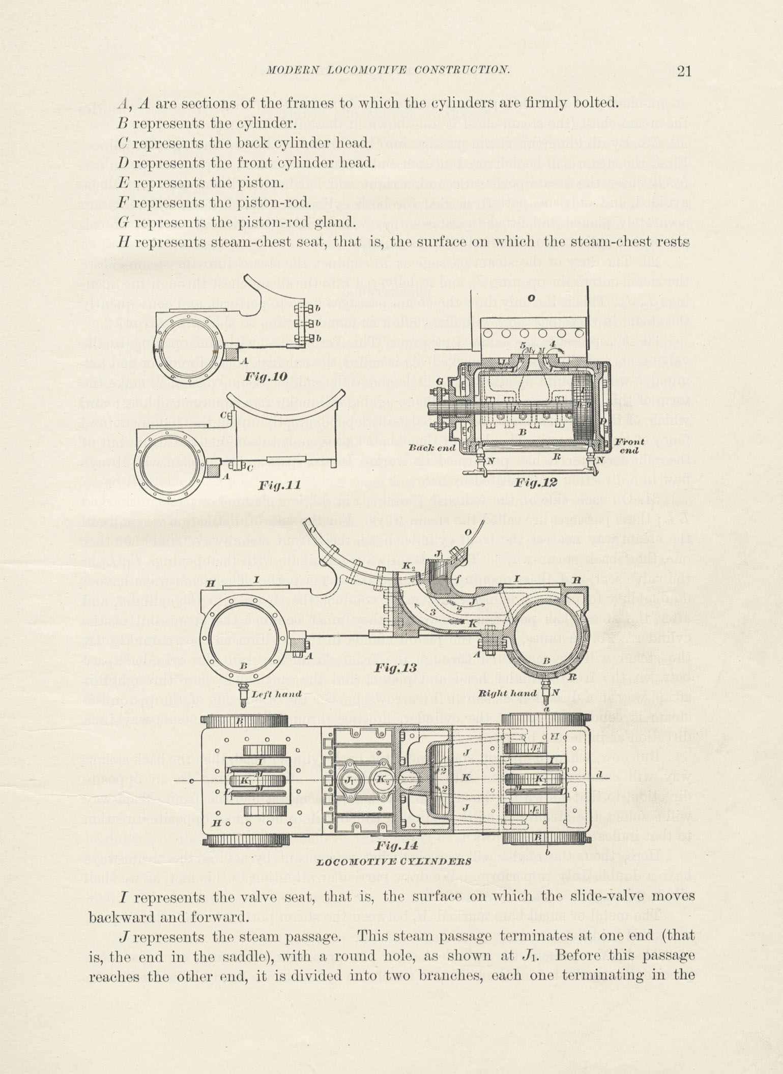 Modern Locomotive Construction