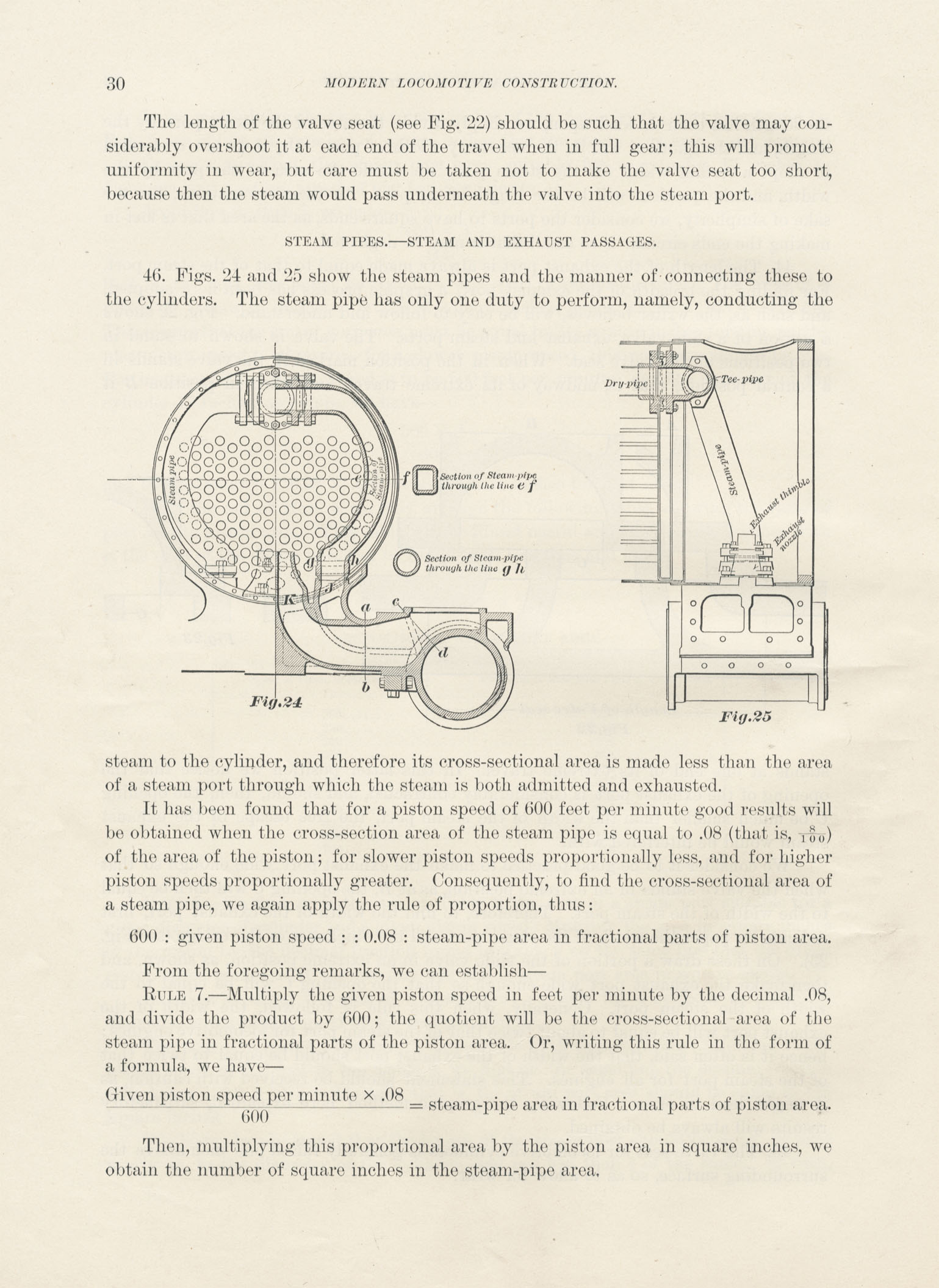 Modern Locomotive Construction