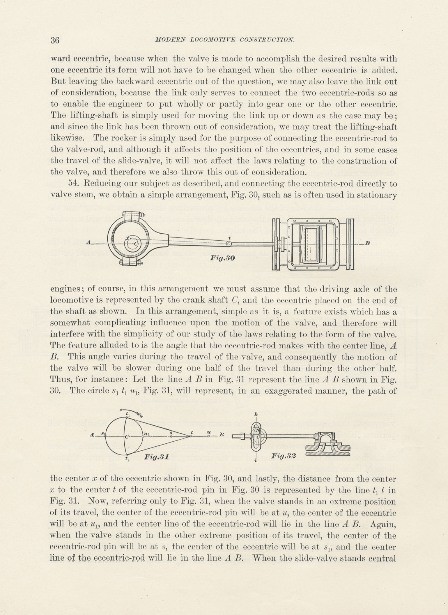 Modern Locomotive Construction