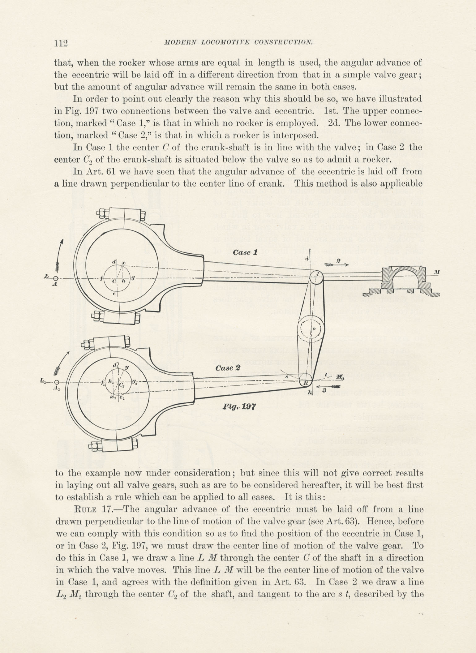 Modern Locomotive Construction