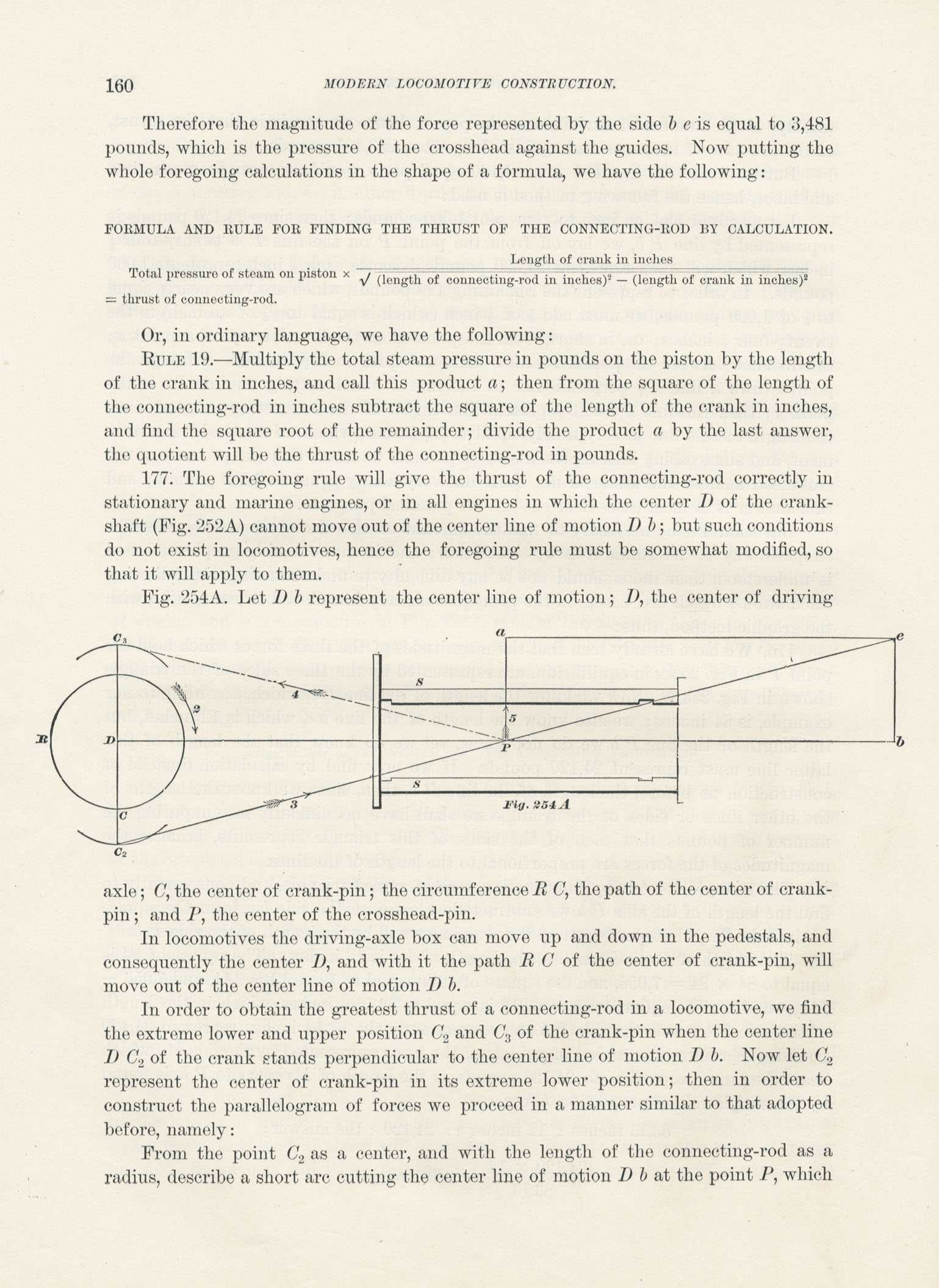 Modern Locomotive Construction