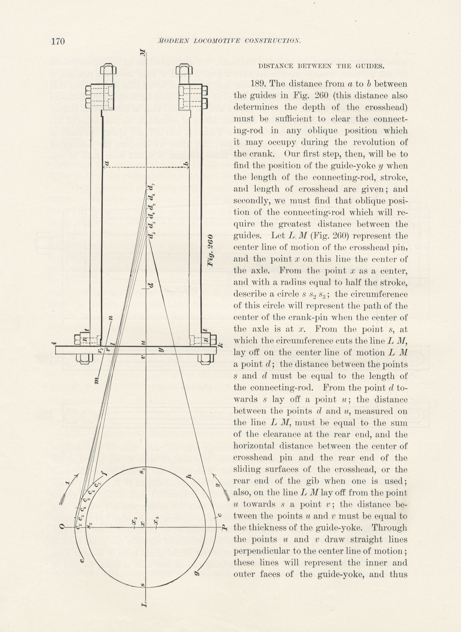 Modern Locomotive Construction