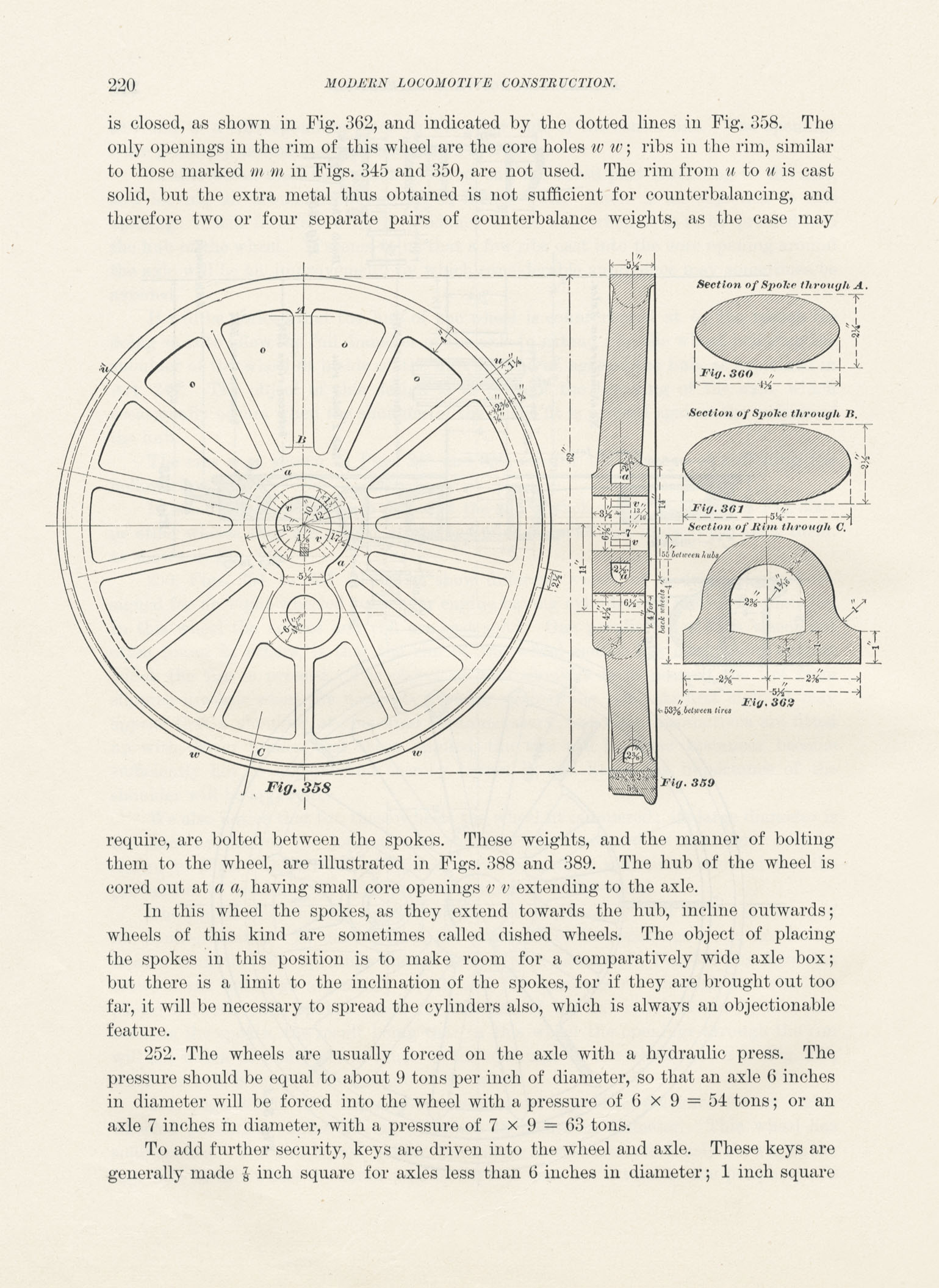 Modern Locomotive Construction