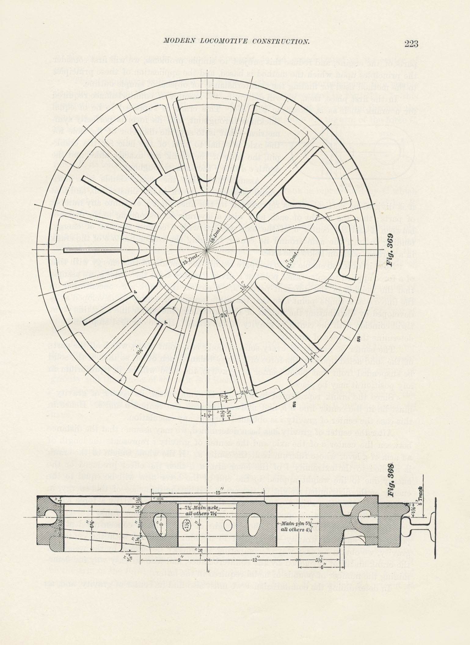 Modern Locomotive Construction