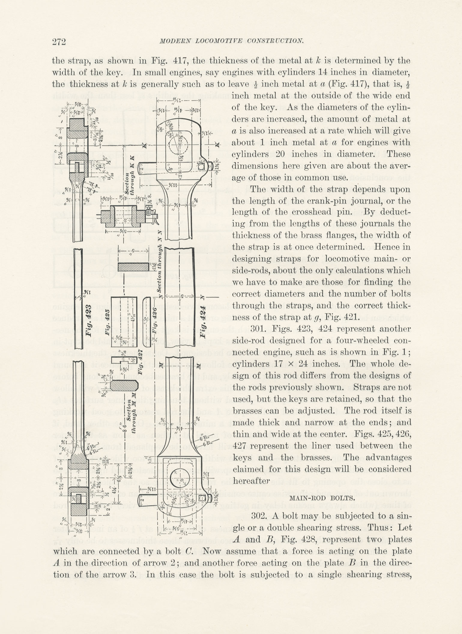 Modern Locomotive Construction